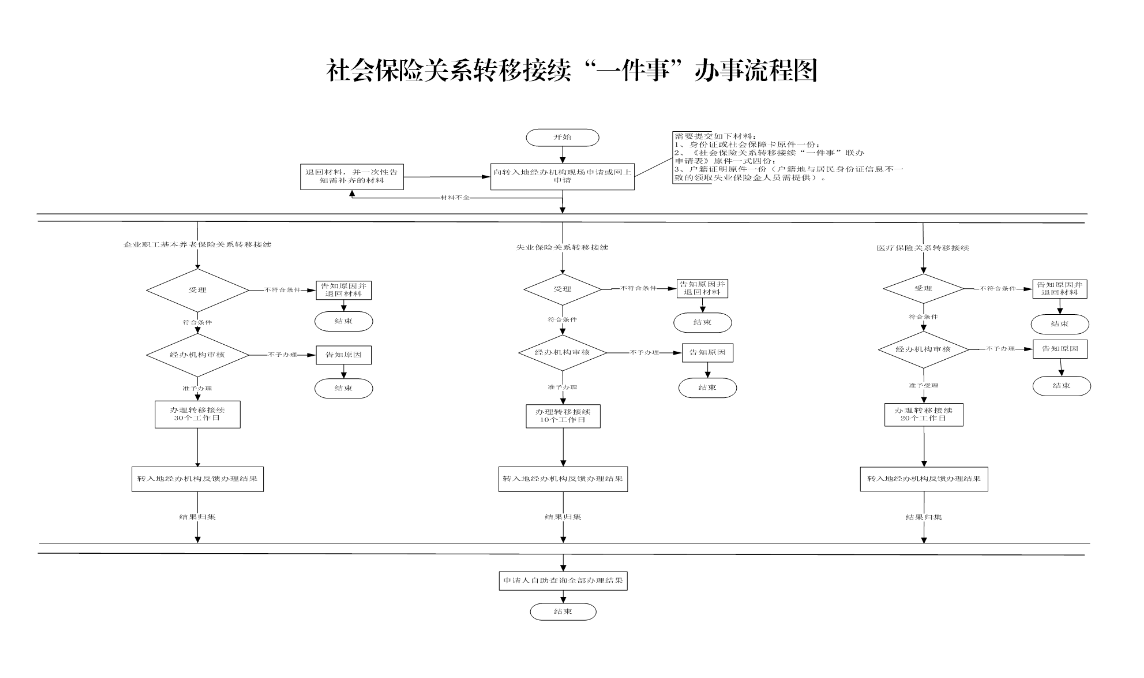 2024̨籣ذת(ϲ)