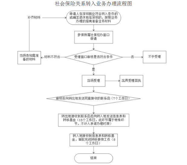 2024籣ذת(ϲ)